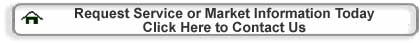 your source for help on listings that are upside down